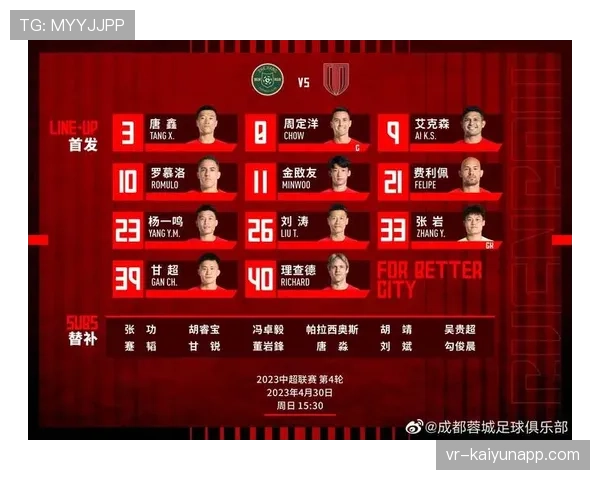 成都蓉城公布对阵浙江队大名单，费利佩、罗慕洛领衔